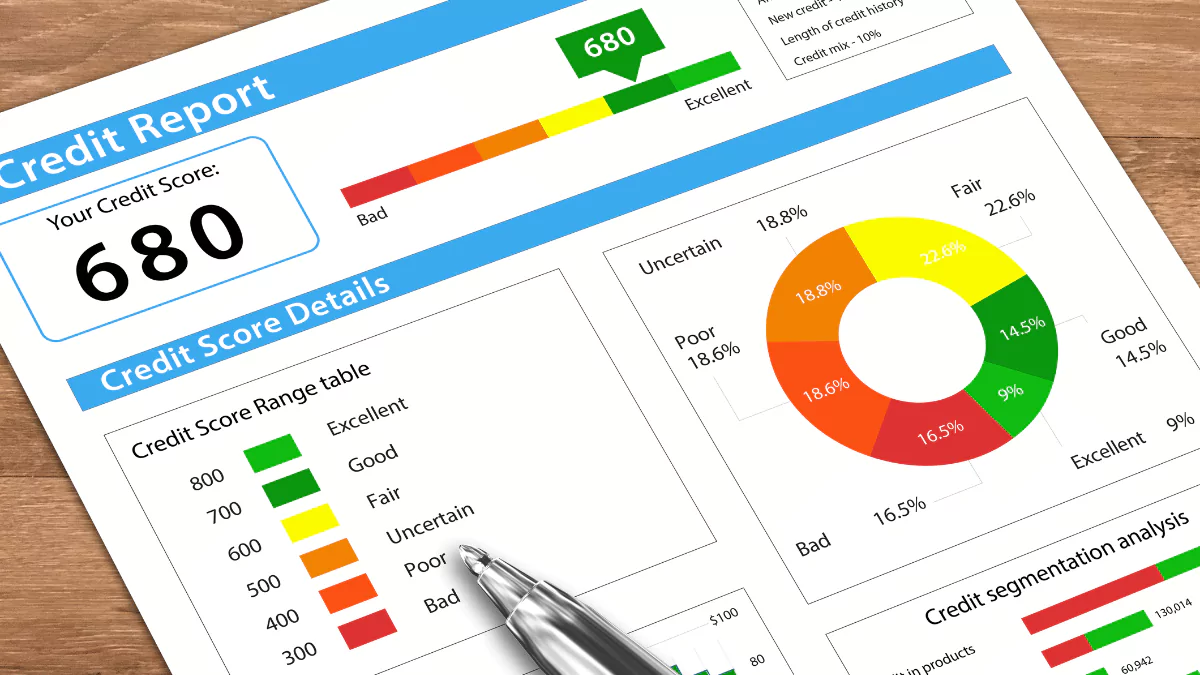 free credit report
